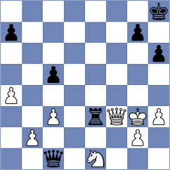 Haidinger - Bedic (Chess.com INT, 2021)