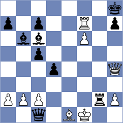 Skuhala - Levine (chess.com INT, 2023)