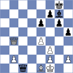 Skalik - Lagno (Chess.com INT, 2020)