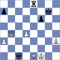 Marn - Guzman Moneo (chess.com INT, 2023)