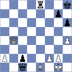 Tomb - Bagwe (chess.com INT, 2023)