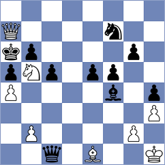 Kazmin - Vanek (Chess.com INT, 2020)