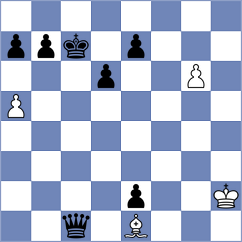 Zakirov - Vovk (chess.com INT, 2024)