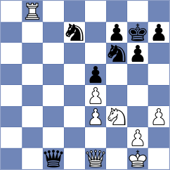 Tharushi - Chuemsakul (chess.com INT, 2024)