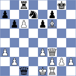 Wang - Wei (Chess.com INT, 2020)