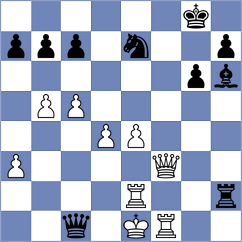 Liu - Vovk (chess.com INT, 2022)