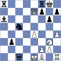 Mihailova - Janaszak (chess.com INT, 2024)