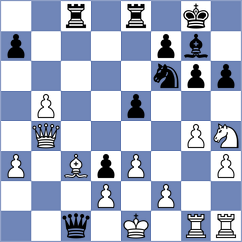 He - Sjugirov (Chess.com INT, 2021)