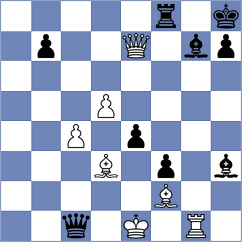 Degtiarev - Bakalchuk (chess.com INT, 2023)