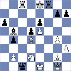 De Silva - Khulan (Chess.com INT, 2020)