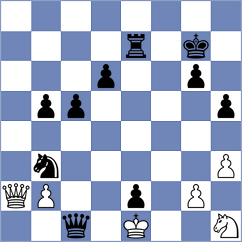 Porat - Sprangers (chess.com INT, 2024)