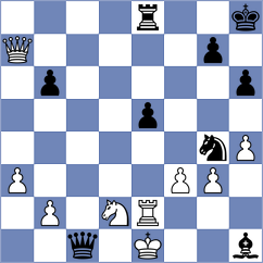 Savchenko - Svane (chess.com INT, 2021)