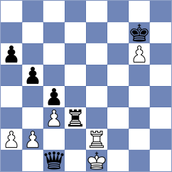 Vovk - Wagh (chess.com INT, 2024)