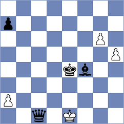 Efimenko - Grinblat (Chess.com INT, 2021)