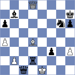 Gubajdullin - Le (chess.com INT, 2024)