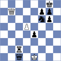 Kiseljova - Novikova (Chess.com INT, 2021)