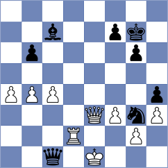 Sonnenschein - Bluebaum (chess.com INT, 2023)
