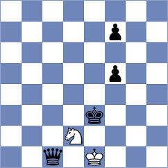 Klein - Donchenko (Chess.com INT, 2019)