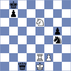 Krutko - Szpar (chess.com INT, 2024)