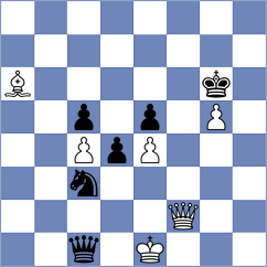 Ahmadzada - Silich (Chess.com INT, 2021)