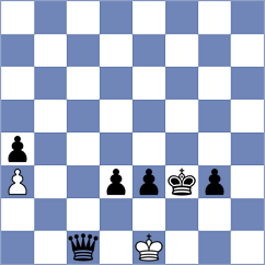 Cherniaiev - Megaranto (chess.com INT, 2023)