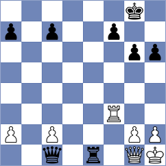 Fang - Nevska (FIDE Online Arena INT, 2024)