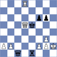 Indjic - Sam (chess.com INT, 2023)