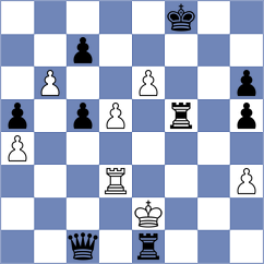 Magallanes - Kleiman (chess.com INT, 2023)