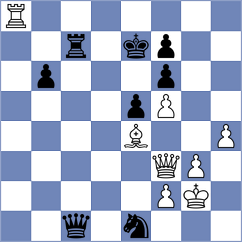 Popov - Xu (chess.com INT, 2024)