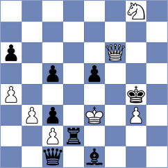 Nozdrachev - Gritsenko (Chess.com INT, 2021)
