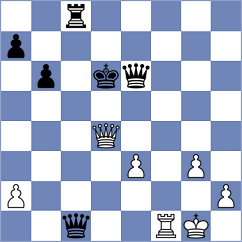 Blackburn - Wills (chess.com INT, 2022)