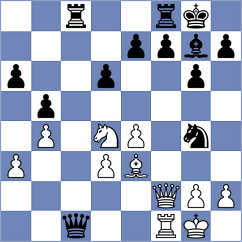 Azadaliyev - Fiorito (chess.com INT, 2022)