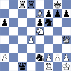 Yuan - Ebrahimi Herab (chess.com INT, 2024)