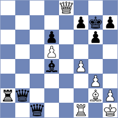Piddubna - Ramadoss (chess.com INT, 2023)