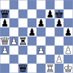 Taalaibekov - Zarubitski (Chess.com INT, 2020)