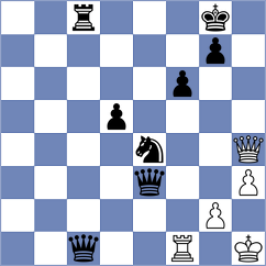 Ponikarovsky - Goncharov (chess.com INT, 2021)
