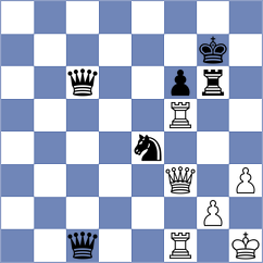Kashefi - Garcia Correa (chess.com INT, 2024)