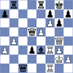 Diaz Garcia - Nikulina (chess.com INT, 2023)