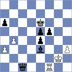 Hulka - Rodchenkov (chess.com INT, 2023)