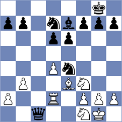 Reinecke - Urbina Perez (chess.com INT, 2024)