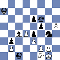Cajamarca Gordillo - Leon Calderon (Chess.com INT, 2021)