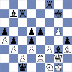 Movahed - Jahedi (Chess.com INT, 2021)