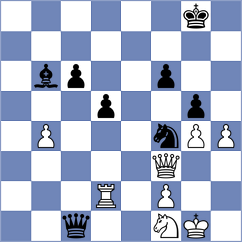 De Silva - Melikhov (Chess.com INT, 2021)