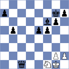 Balla - Soto Hernandez (chess.com INT, 2023)