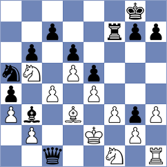 Al Thebaiti - Muhammad (Chess.com INT, 2020)