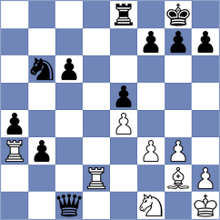 Piesik - Buscar (chess.com INT, 2021)