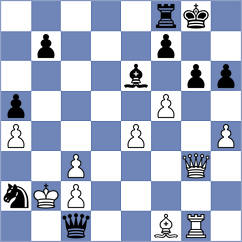 Rogov - Rohith (chess.com INT, 2024)