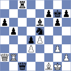 Garcia Molina - Winkels (chess.com INT, 2024)