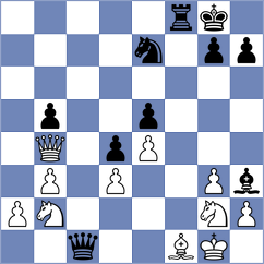 Winkels - Ramirez Madrid (chess.com INT, 2024)
