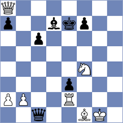 Le Goff - Terletsky (chess.com INT, 2021)